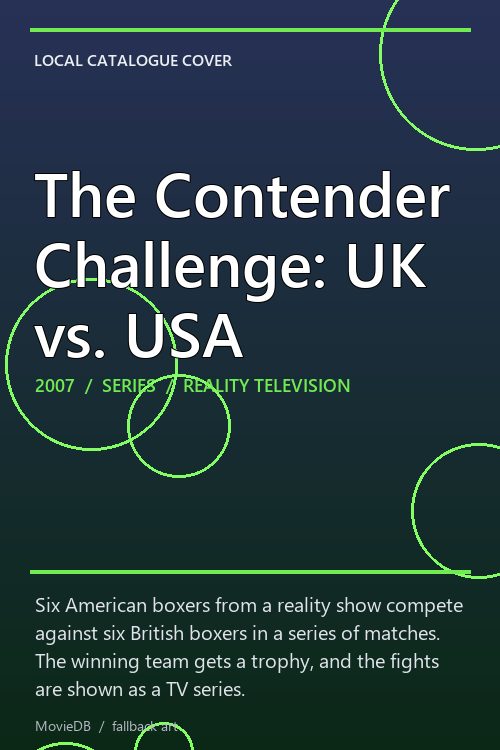 The Contender Challenge: UK vs. USA poster