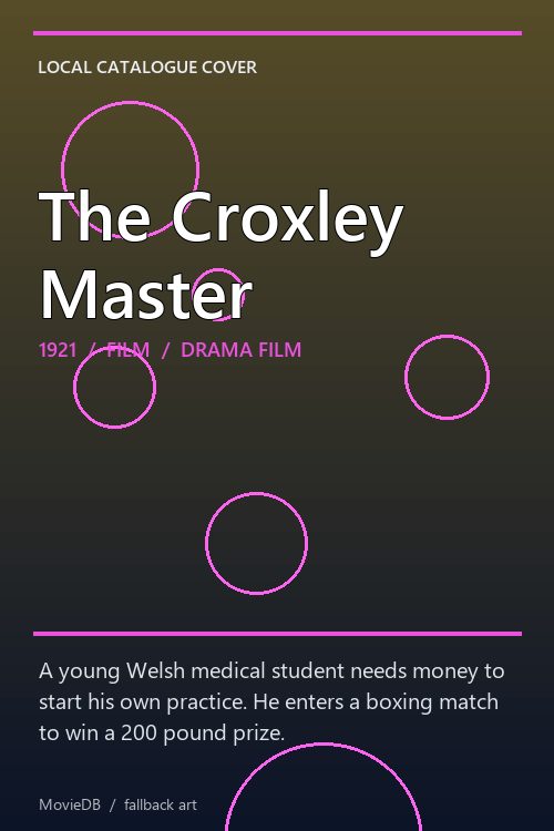 The Croxley Master poster