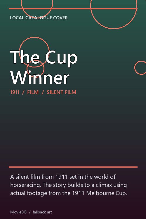 The Cup Winner poster