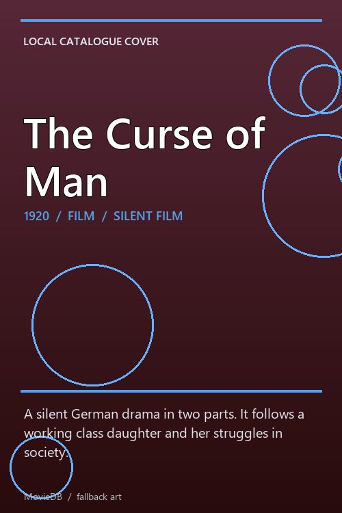 The Curse of Man poster