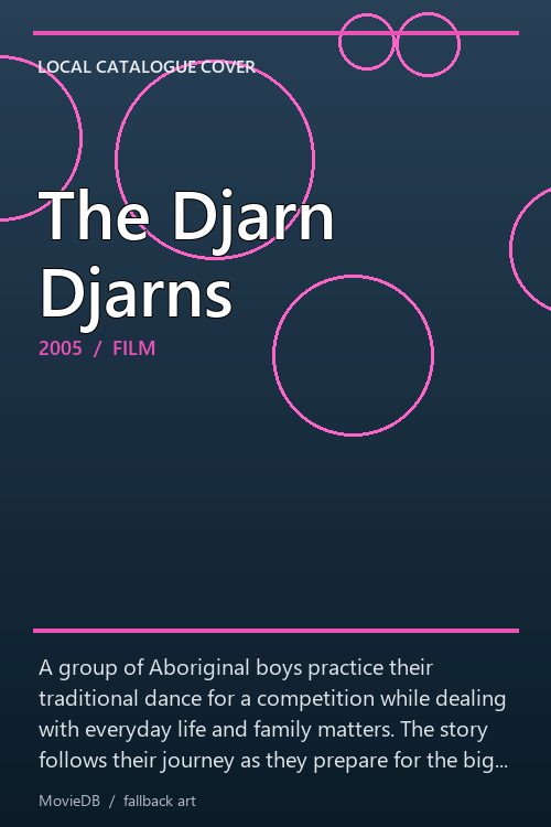 The Djarn Djarns poster