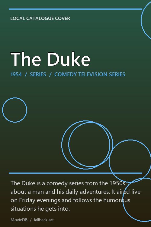 The Duke poster