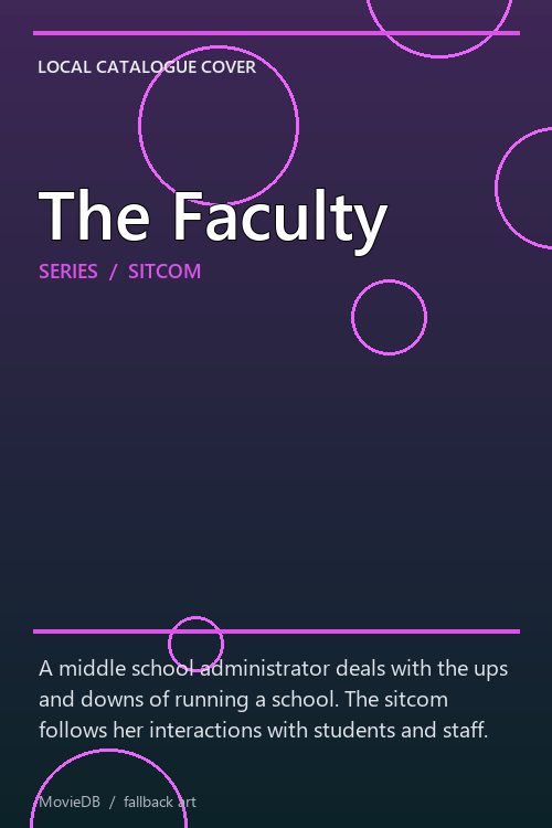 The Faculty poster