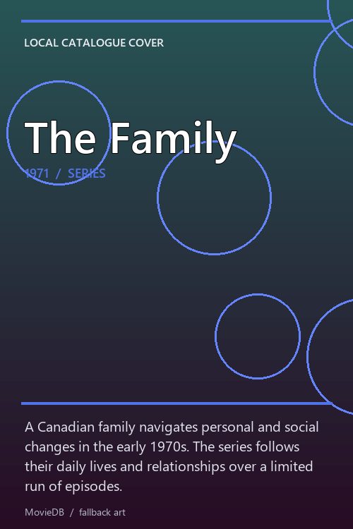 The Family poster