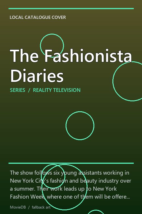 The Fashionista Diaries poster