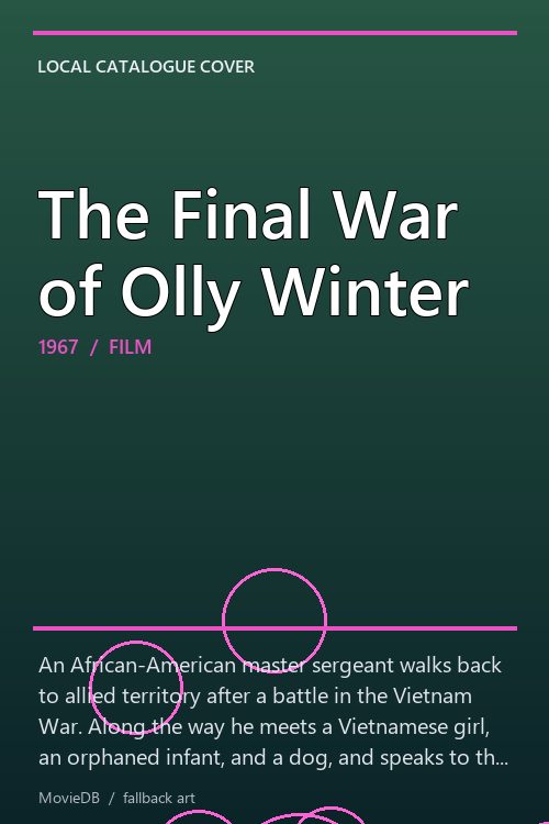 The Final War of Olly Winter poster