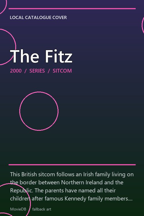 The Fitz poster