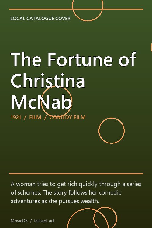 The Fortune of Christina McNab poster