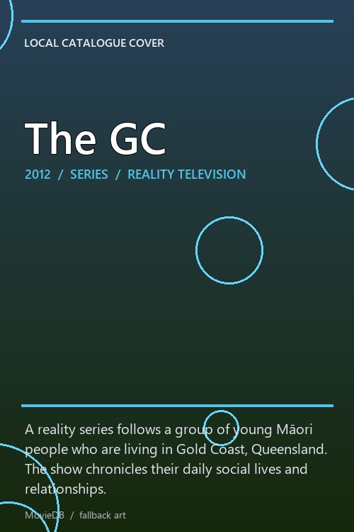 The GC poster
