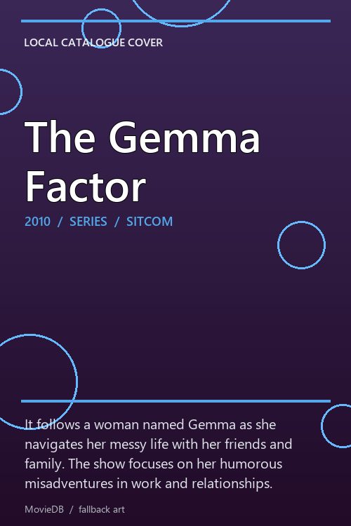 The Gemma Factor poster