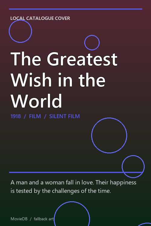 The Greatest Wish in the World poster