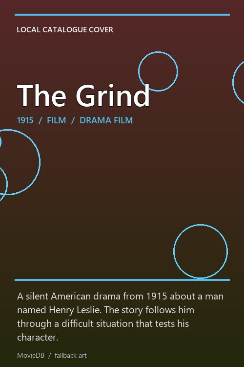 The Grind poster