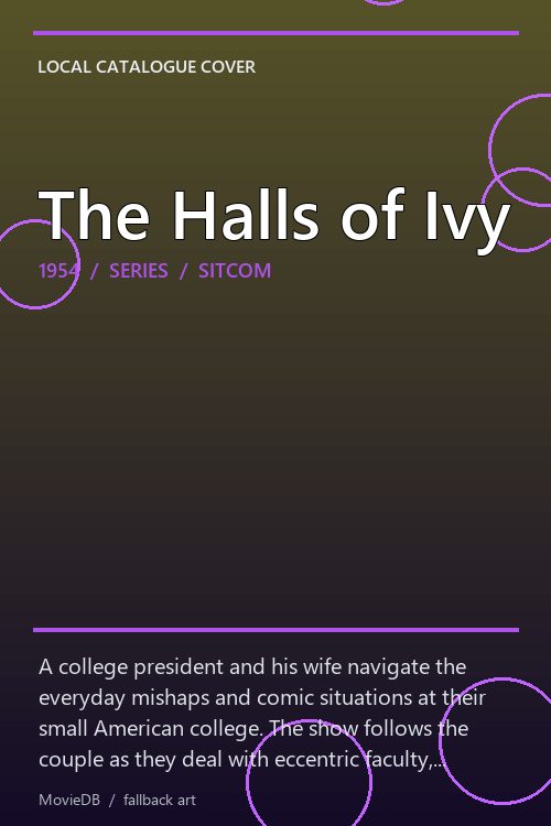 The Halls of Ivy poster