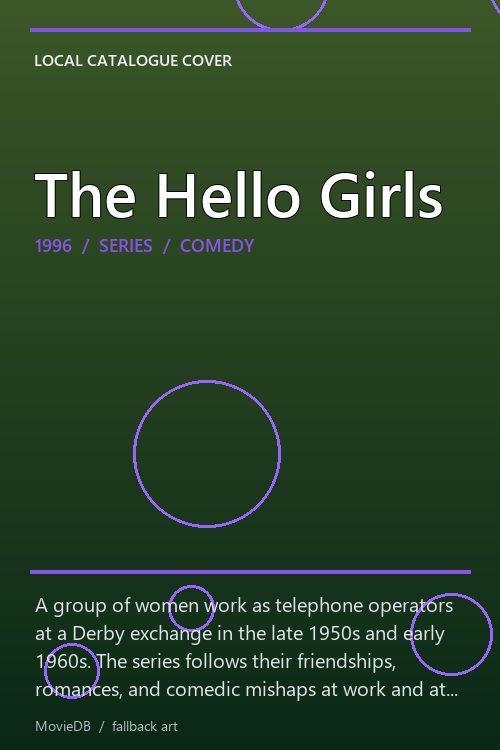 The Hello Girls poster