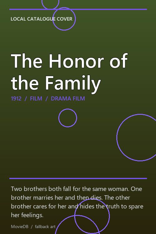 The Honor of the Family poster