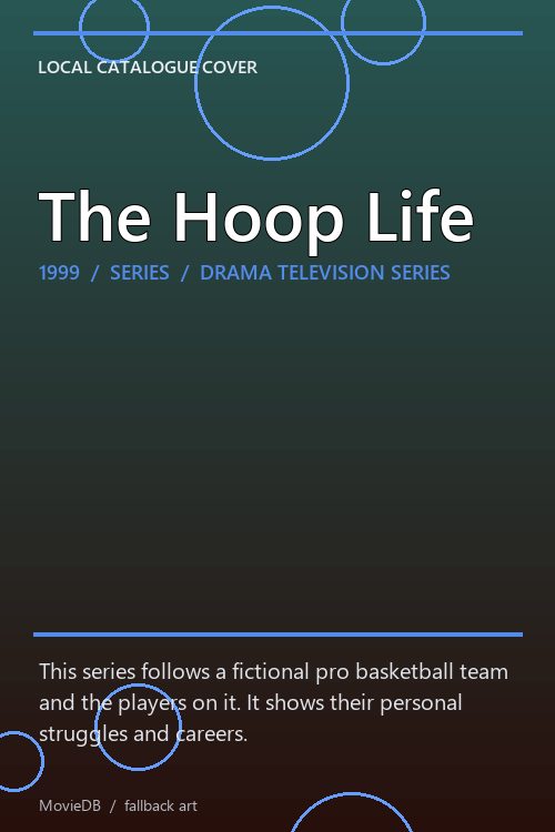 The Hoop Life poster