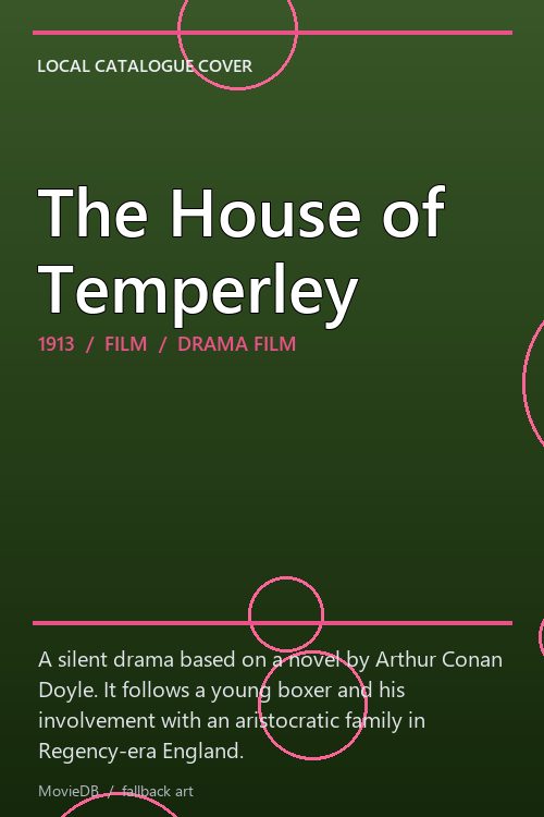 The House of Temperley poster