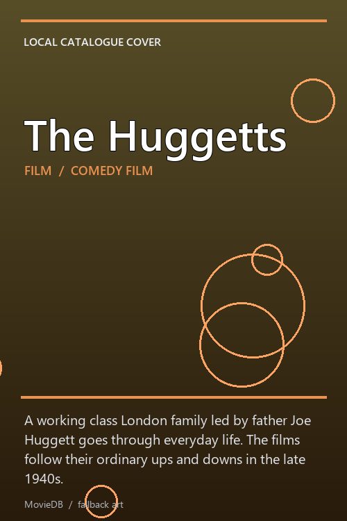 The Huggetts poster