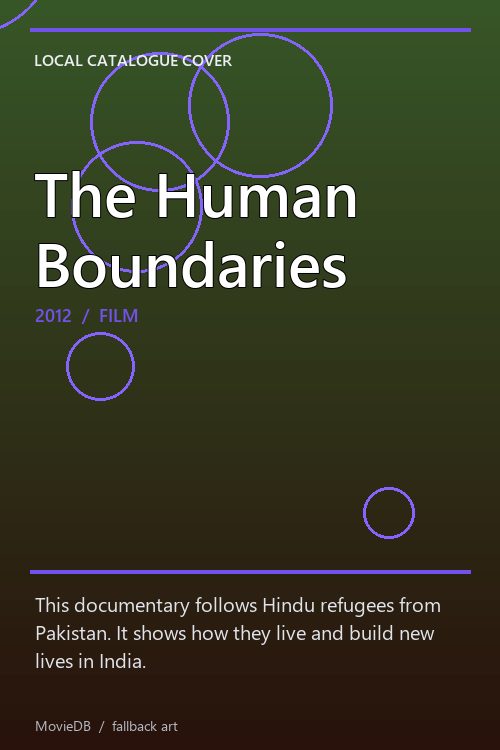 The Human Boundaries poster