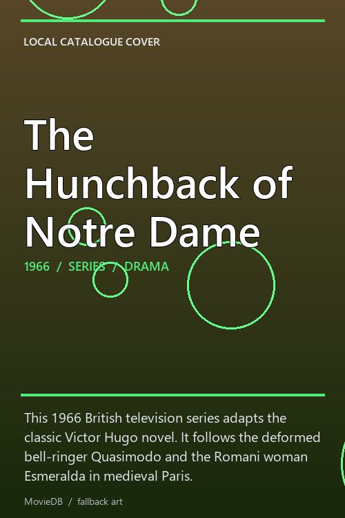 The Hunchback of Notre Dame poster