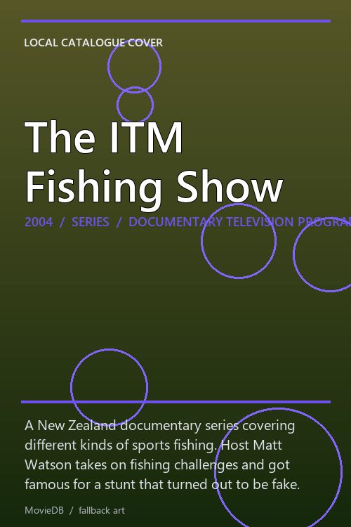 The ITM Fishing Show poster