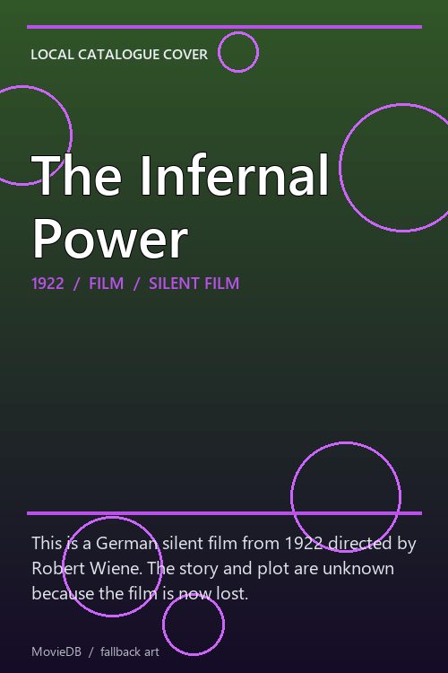 The Infernal Power poster