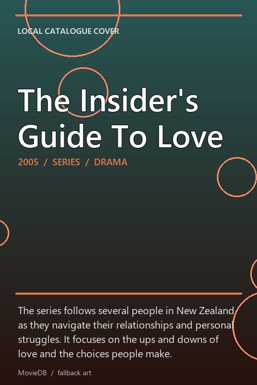 The Insider's Guide To Love poster
