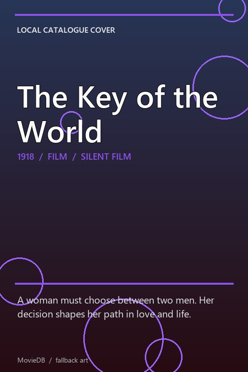 The Key of the World poster