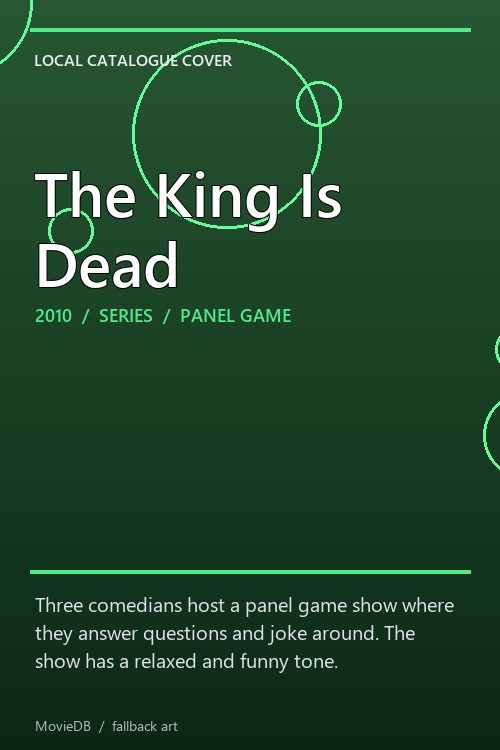 The King Is Dead poster