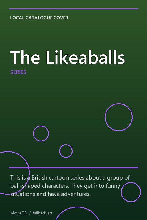 The Likeaballs poster