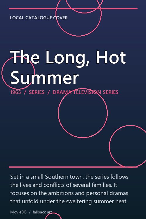 The Long, Hot Summer poster
