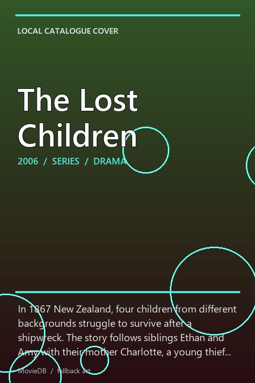 The Lost Children poster