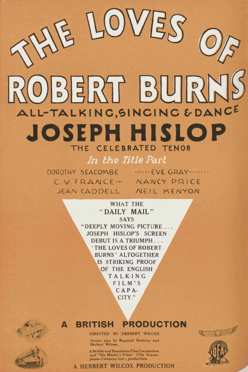 The Loves of Robert Burns poster