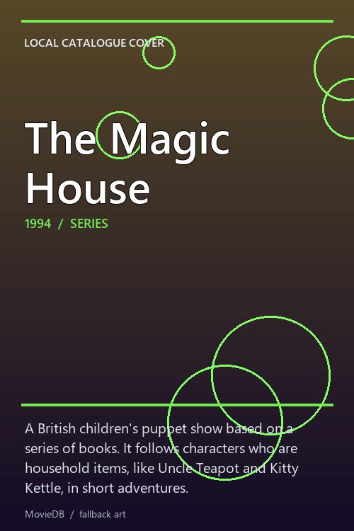 The Magic House poster