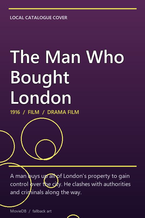 The Man Who Bought London poster