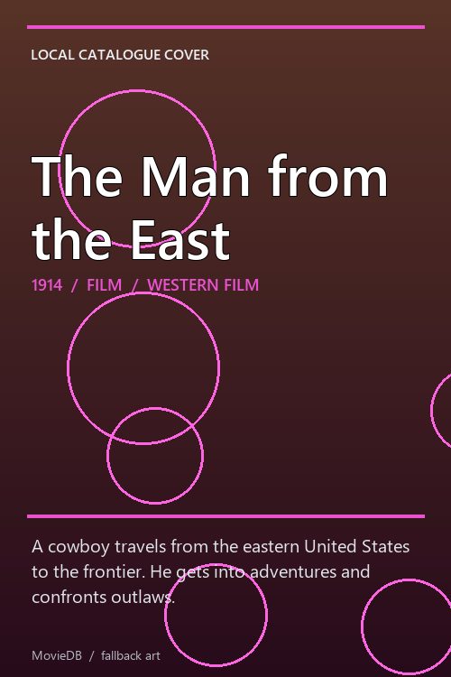 The Man from the East poster