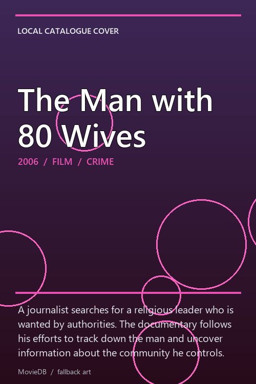 The Man with 80 Wives poster