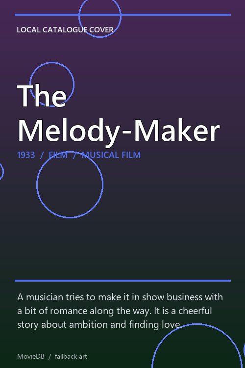 The Melody-Maker poster