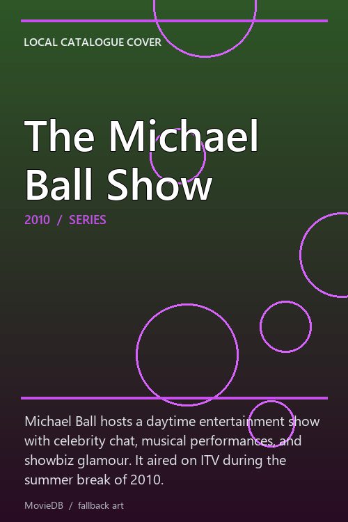 The Michael Ball Show poster