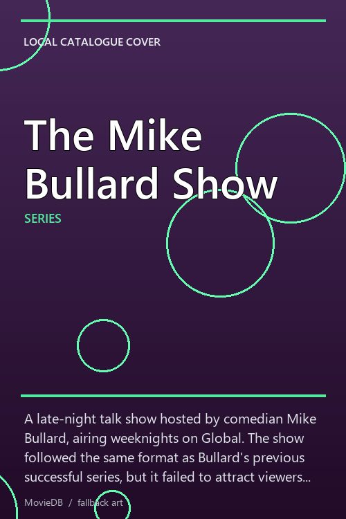 The Mike Bullard Show poster