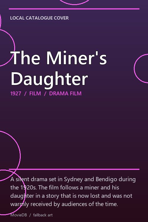 The Miner's Daughter poster