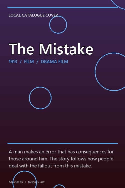 The Mistake poster