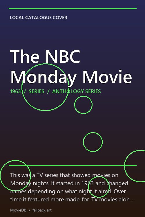 The NBC Monday Movie poster