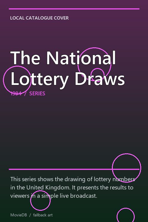 The National Lottery Draws poster