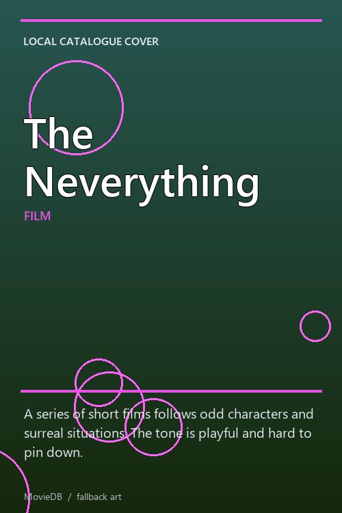 The Neverything poster