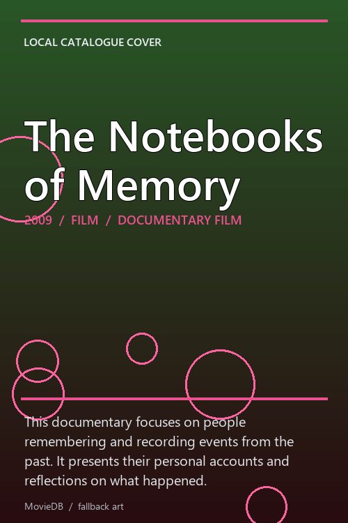 The Notebooks of Memory poster