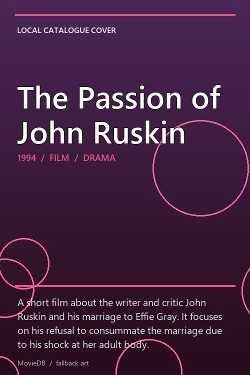 The Passion of John Ruskin poster