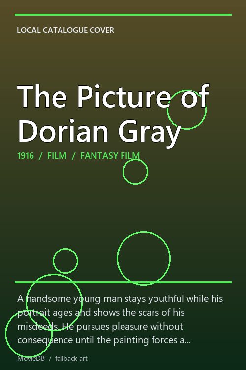 The Picture of Dorian Gray poster