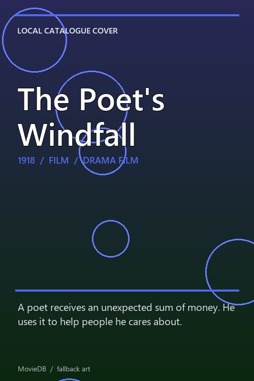The Poet's Windfall poster