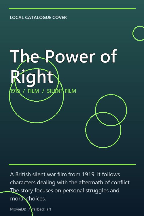 The Power of Right poster